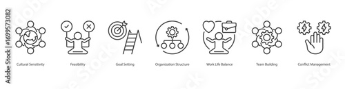 Workplace Effectiveness Program banner web icon set vector illustration concept with icon of cultural sensitivity, feasibility, goal setting, organization structure, work life balance, team building