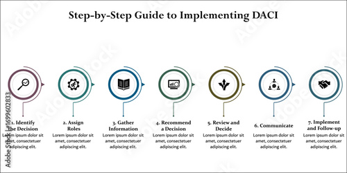 Step-by-step guide to implementing DACI. Infographic template with icons and description placeholder