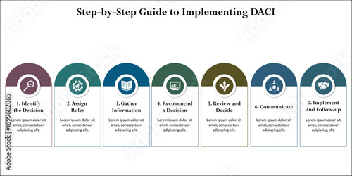 Step-by-step guide to implementing DACI. Infographic template with icons and description placeholder