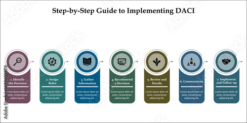 Step-by-step guide to implementing DACI. Infographic template with icons and description placeholder