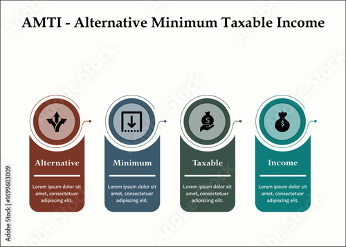 AMTI - Alternative minimum taxable income. Infographic template with icons and description placeholder
