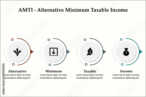 AMTI - Alternative minimum taxable income. Infographic template with icons and description placeholder