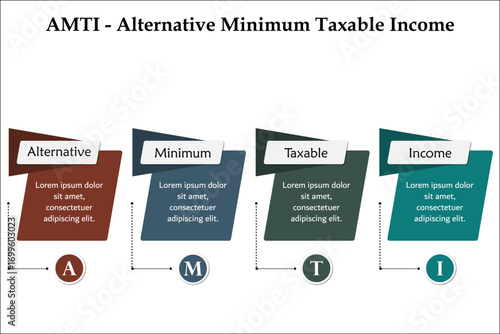 AMTI - Alternative minimum taxable income. Infographic template with icons and description placeholder