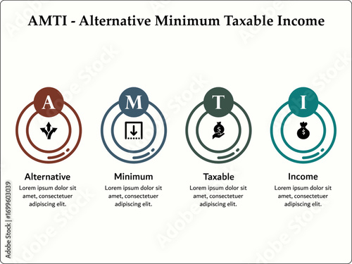 AMTI - Alternative minimum taxable income. Infographic template with icons and description placeholder