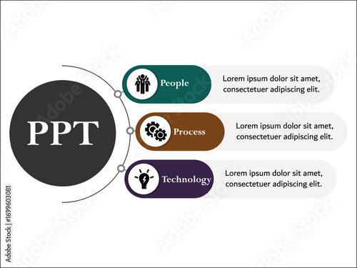 PPT - People, Process, Technology. Infographic template with icons and description placeholder