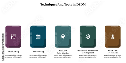 Tools and techniques in DSDM. Infographic template with icons and description placeholder