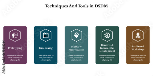 Tools and techniques in DSDM. Infographic template with icons and description placeholder