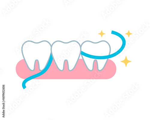 Dental Floss Essential Guide for Healthy Teeth and Gums