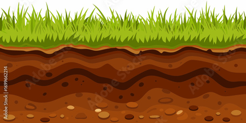 Cross section of soil layers with green grass on top