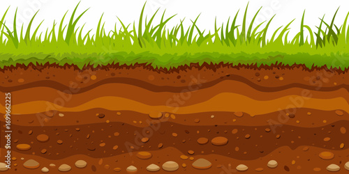 Cross section of earth with grass and soil layers