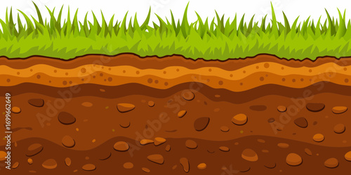 Cartoon cross section of fertile soil layers with green grass on top