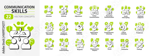 Communication skills flat outline concept icons bundle. Empathic listening, conversation. Emotional intelligence. Modern line illustrations with green glyphs. Conceptual visual. Easy to edit