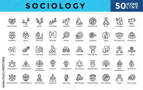 Sociology icons set with discrimination, racism, sexism, class divide, inequality, poverty, homelessness, crime, corruption, injustice icon. Simple outline black vector 
