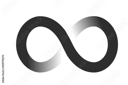 Inifinity, Symbol - endlos