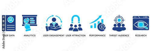 User behavior icon set in Blue style Flat vector illustration concept relate to  user data, analytics, user engagement, user attraction, performance, target audience, research