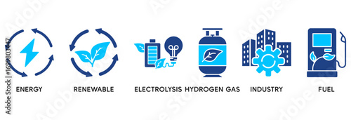 Hydrogen icon set in Blue style Flat vector illustration concept relate to  energy, renewable, electrolysis, hydrogen gas, industry, fuel