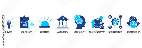 Salience model icon set in Blue style Flat vector illustration concept relate to  power, legitimacy, urgency, authority, criticality, time sensitivity, stakeholder, relationship