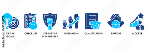 Career planning icon set in Blue style Flat vector illustration concept relate to  define goal, checklist, strengths weaknesses, motivation, qualification, support and success