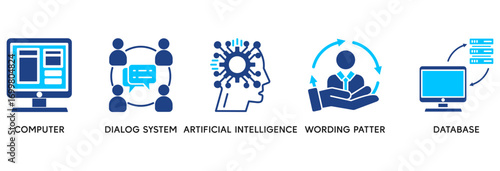 Chatbot icon set in Blue style Flat vector illustration concept relate to  computer, dialog system, artificial intelligence, wording patter and database