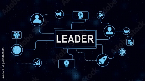 Leadership concept illustrated with interconnected diagrams representing various essential components.