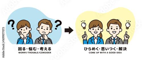 悩む表情と解決した表情の、就職活動をする20代の男性と女性のベクターイラスト素材＿カラー
