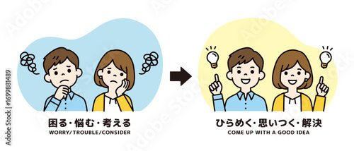 困っていたトラブルが解決した、20代・30代の男性と女性のベクターイラスト素材＿カラー