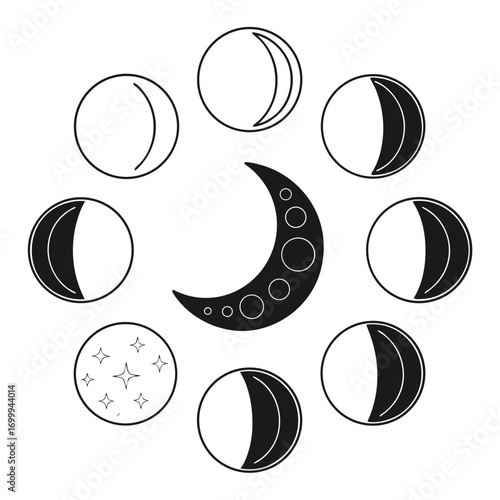 A celestial arrangement of moon phases and stars showcasing the cyclical journey of the moon from crescent to full and back again presented in a clean black and white graphic style