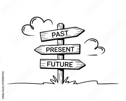 Wooden signpost showing directions to past present and future
