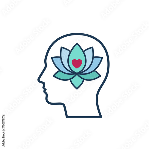 Heart of Mindfulness