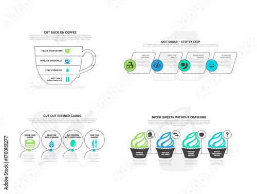 Infographic with practical tips for cutting down on coffee, sugar, refined carbohydrates and sweets. It shows simple steps and benefits for those who strive for healthier habits.