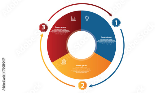 Collection of vector circle chart infographic templates for presentations, advertising, layouts, annual reports. 3 options, steps, parts	