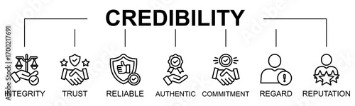 Credibility banner web icon vector illustration concept with icon of integrity, trust, reliable, authentic, commitment, regard, reputation