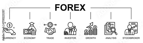Forex banner web icon vector illustration concept with icon of forex, foreign exchange, currency trading, forex trading