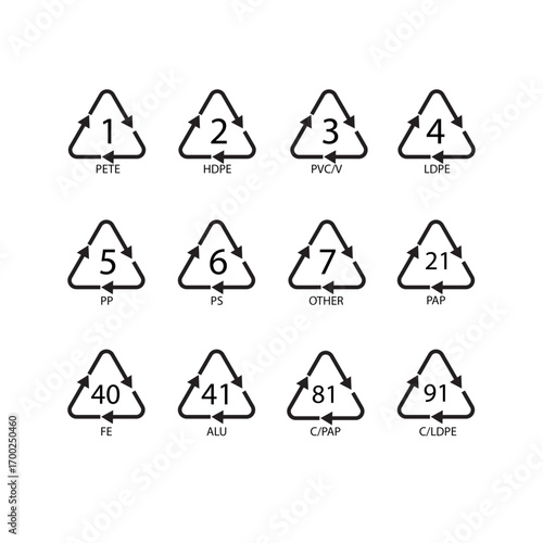Plastic Resin Identification Codes (RIC) vector icon set. Includes all seven symbols for recycling, from 1 (PET) to 7 (OTHER).Food Grade sign isolated, Packaging symbols for plastic food grade