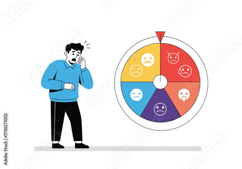 Person experiences emotional distress spinning a wheel of emotions with different facial expressions