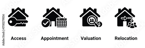 Real Estate Process Vector Icons Set, Access, Appointment, Valuation, Relocation, House Shape Vector Illustration