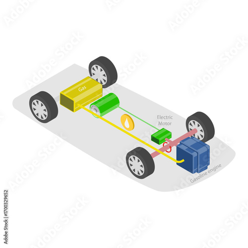 3D Isometric Flat Vector Illustration of Types Of Electric Vehicles, PHEV, BEV and HEV. Item 3