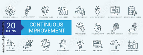 Continuous Improvement icon pack collection