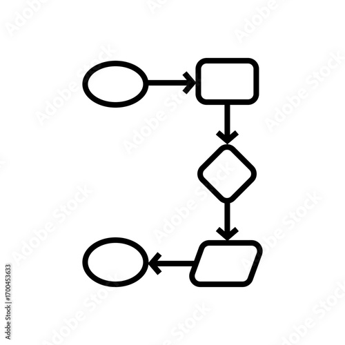 Flowchart illustrating a process with multiple steps and decision points, symbolizing user flow