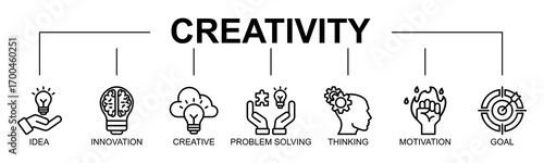 Creativity banner web icon vector illustration concept with icon of creativity, idea, innovation, creative, problem solving, thinking, motivation, goal
