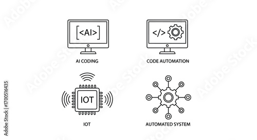 Vector illustration of four icons illustrating technology concepts ai coding, code automation, iot, and automated system