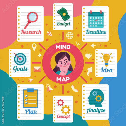 Mindmap Illustration with Elements Template