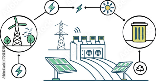 Renewable Energy Infrastructure