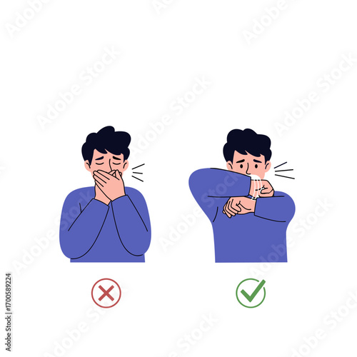 Proper coughing etiquette illustrating the correct way to cover your mouth and nose to prevent germ spread