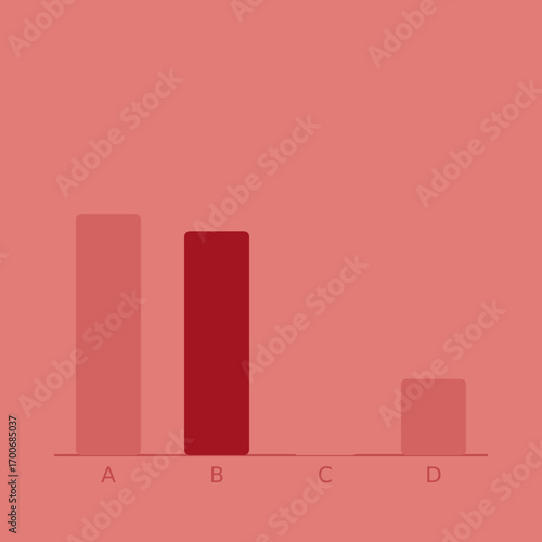 Abstract Red Bar Chart Comparing Data Points, Highlighting Significant Result for Option B
