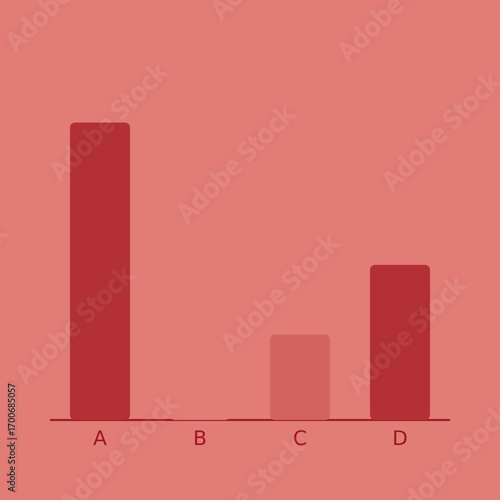 Minimalist Bar Chart Data Visualization Showing Categorical Values A, B, C, D in Red Hues.