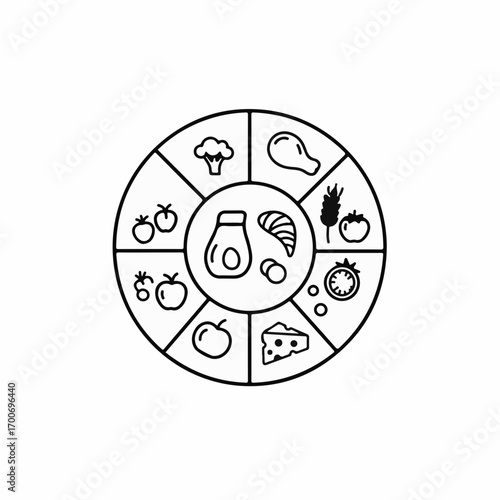 Healthy balanced diet infographic showing food groups in a circle