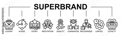 Superbrand banner web icon vector illustration concept with icon of superbrand, luxury, premium, high-end, exclusive, reputation
