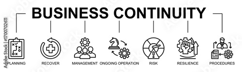 Business Continuity banner web icon vector illustration concept with icon of business continuity, planning, recovery, management, ongoing operation, risk, resilience
