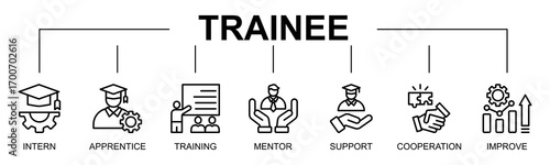 Trainee banner web icon vector illustration concept with icon of trainee, intern, apprentice, training, mentor, support, cooperation, improve, education
